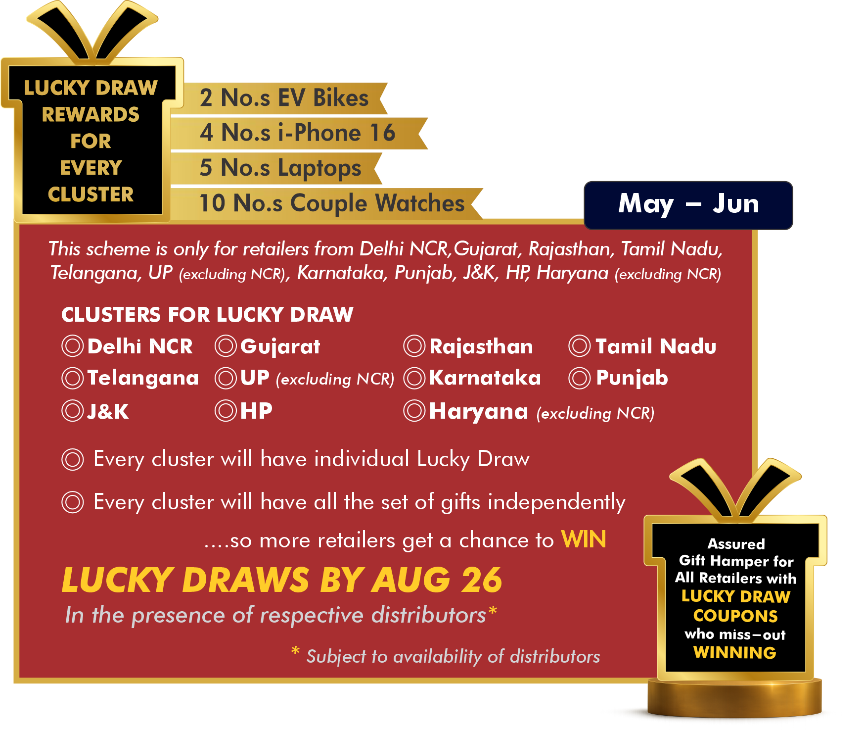Rewards Mobile