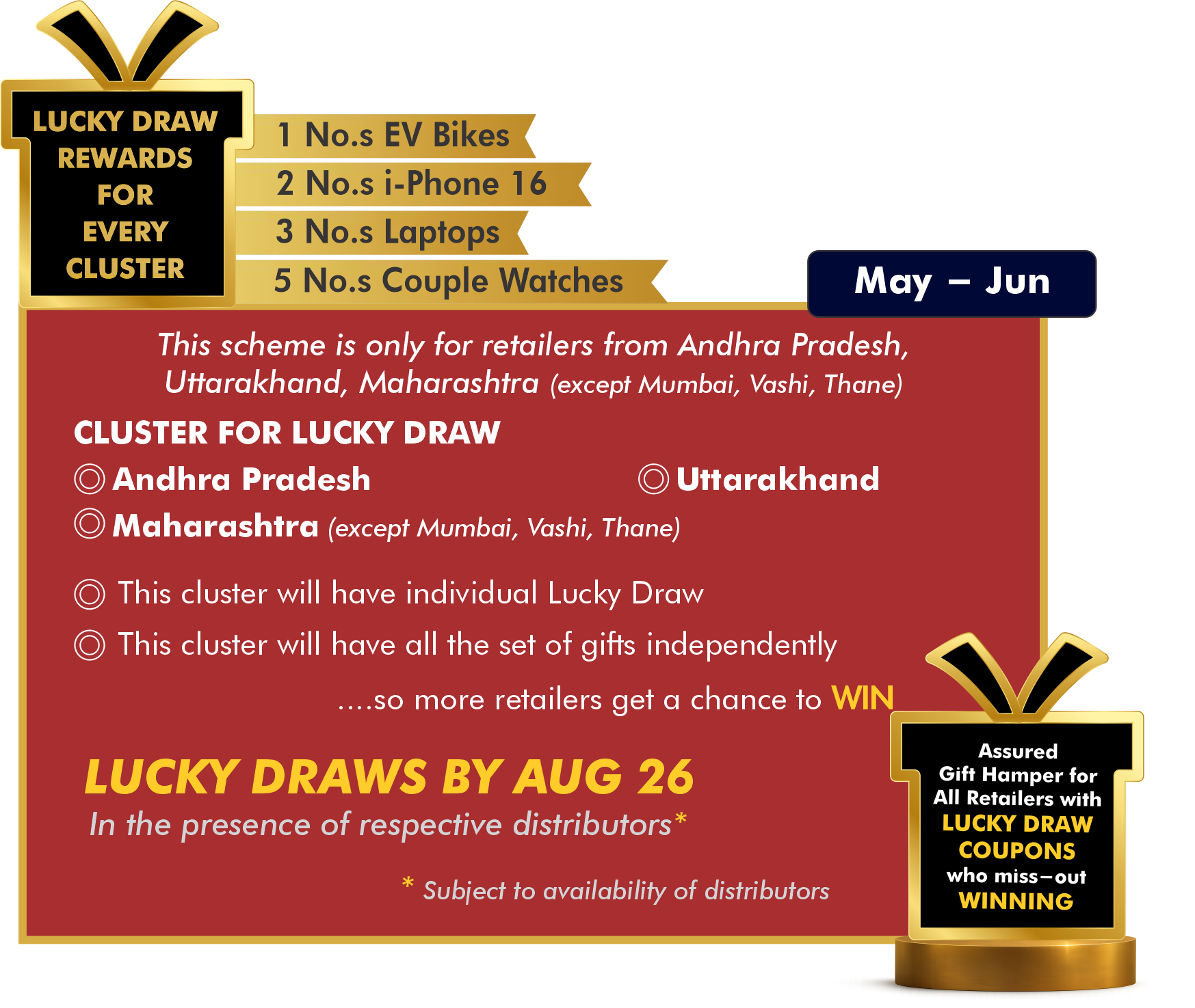 Rewards Mobile